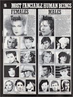 Olivia Newton-John article Smash Hits readers' poll for 1981