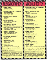 Olivia Newton-John article