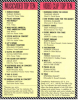 Olivia Newton-John article