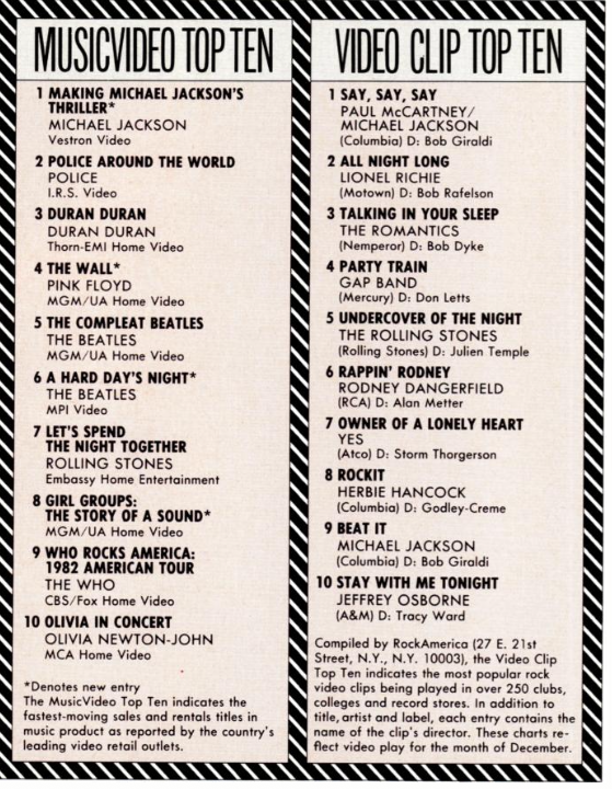 Olivia Newton-John press