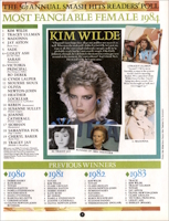 Olivia Newton-John article Smash Hits readers' poll for 1984