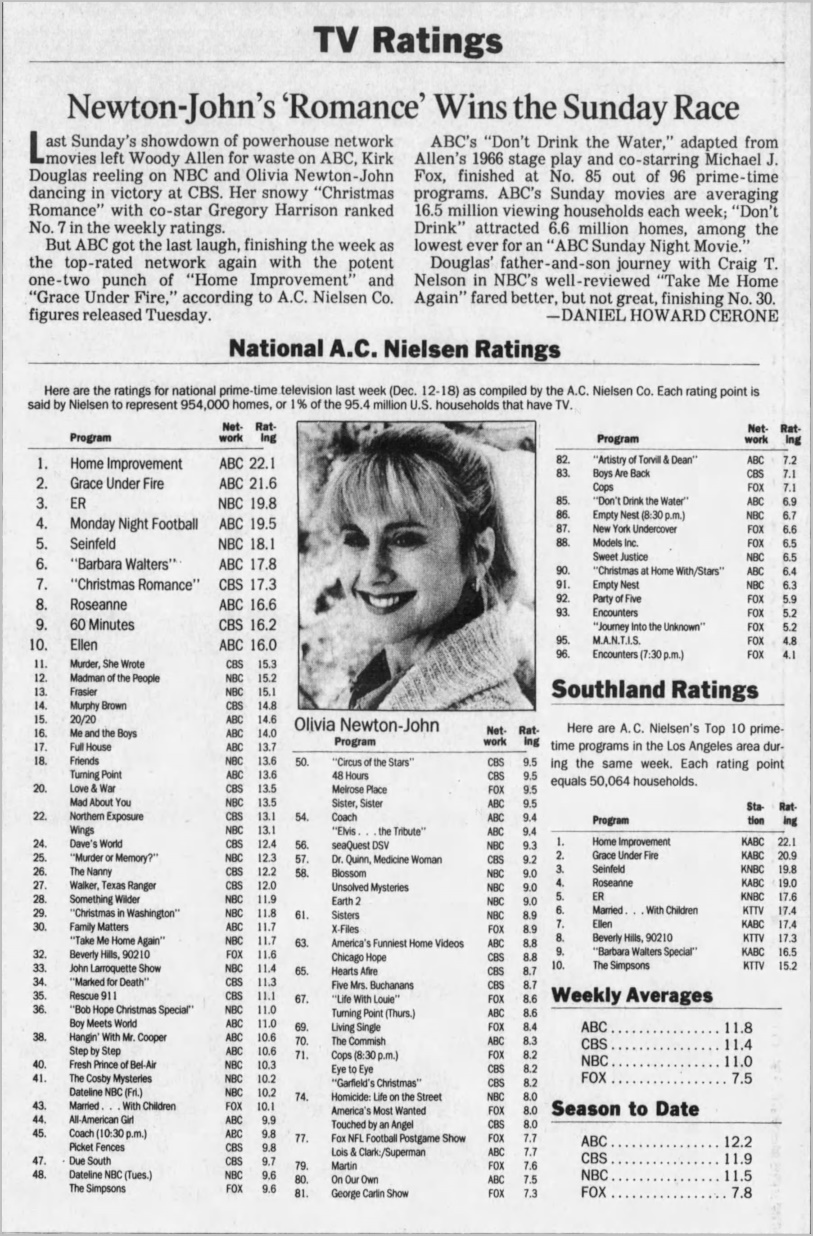 A Christmas Romance number 7 in weekly ratings - The Los Angeles Times